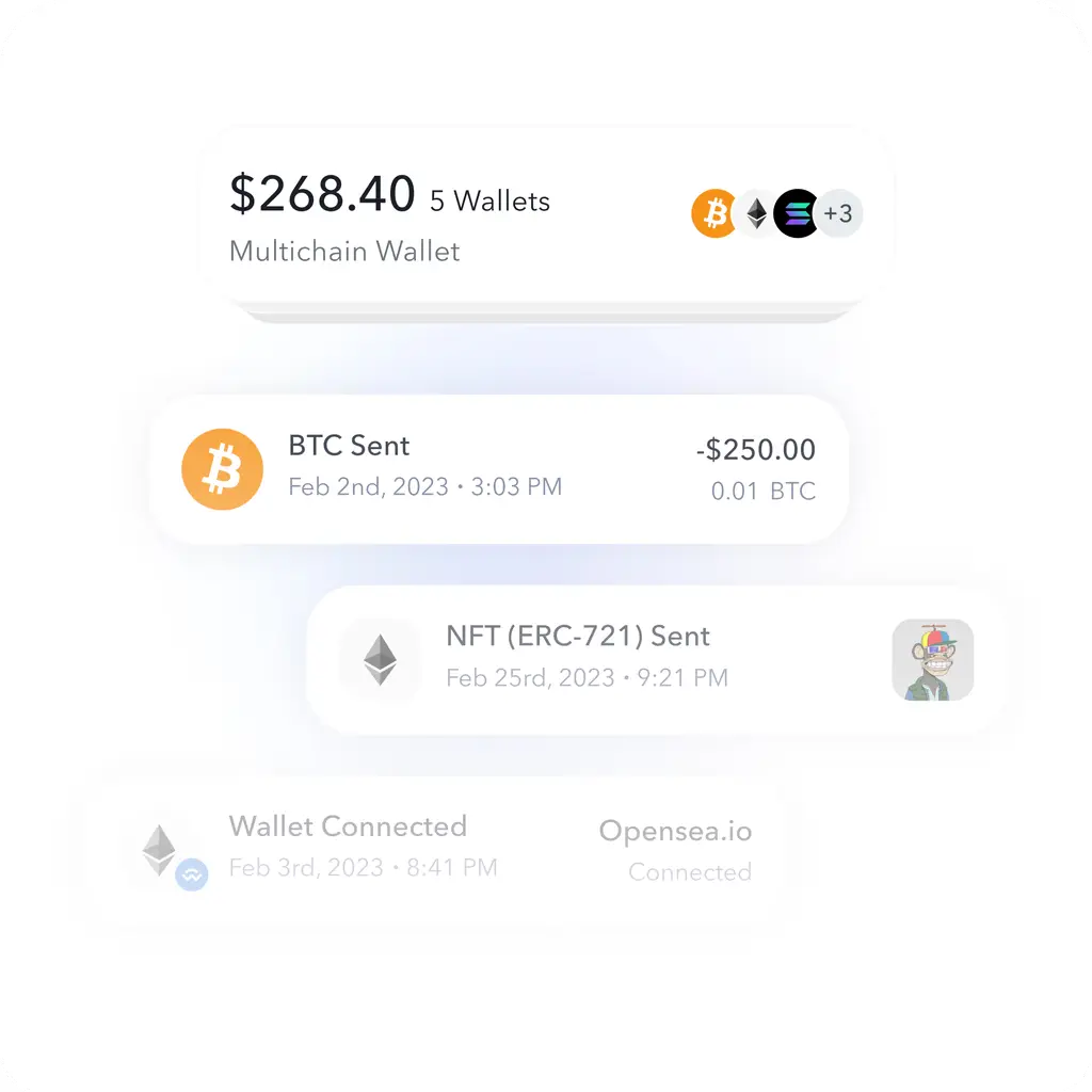 A user interface displaying a multichain wallet summary, recent transactions, and connected platforms, emphasizing NFT and cryptocurrency activities.