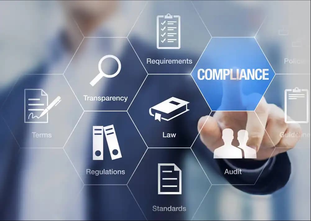 A visual representation of compliance processes, featuring icons for transparency, law, regulations, audit, and standards interconnected in a hexagonal structure.