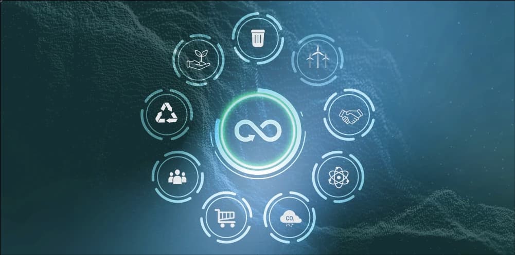 An infographic featuring interconnected icons representing sustainability practices, including recycling, energy efficiency, and community impact.