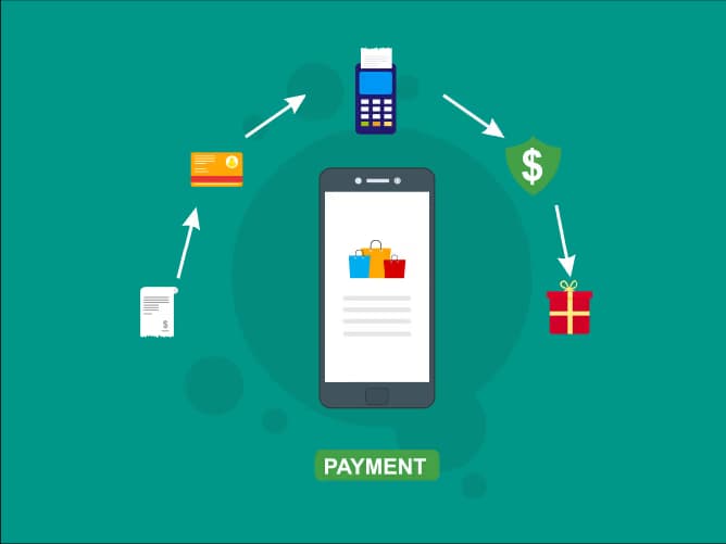 Illustration of an ecommerce payment process with icons for card payments, digital receipts, and secure transactions.